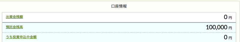 運用実績 クラウドクレジットの口座開設 入金方法 評判や貸し倒れ 遅延があるかも調べてみた Crowdcredit 20代から資産運用しセミリタイア タクスズキのブログ 1億円を投資中