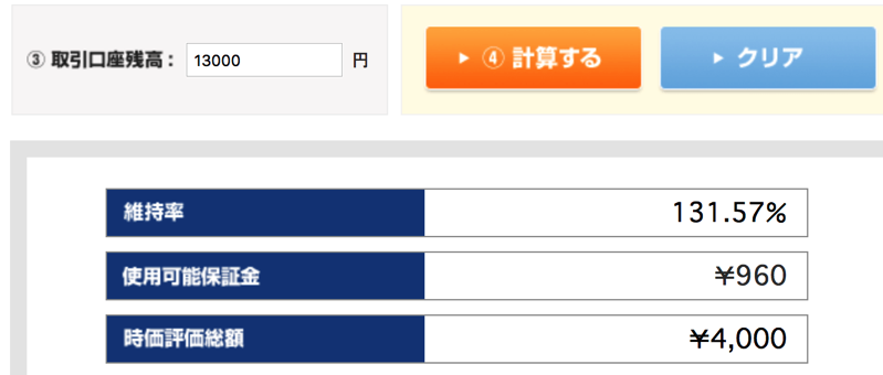 勝てないし違法 Fxのスワップポイントサヤ取りのやり方と年利まとめ 20代から資産運用しセミリタイア タクスズキのブログ 1億円を投資中