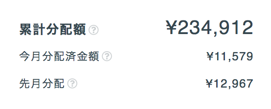 月34万の収入 クラウドバンクの評判が怪しい 実績とリスク 口コミ紹介 代から資産運用タクスズキがやってみたブログ 1億円を投資中