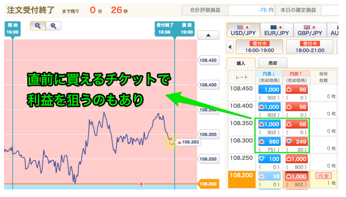 勝てない Gmoクリック証券のバイナリー 外為オプション のやり方と攻略法 代が個人で資産運用してみるブログ 5600万円を投資中