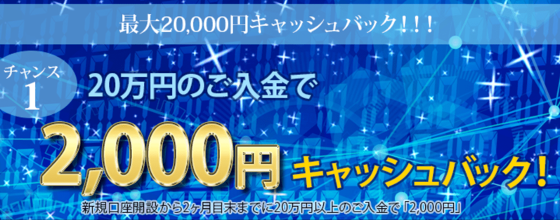 トラッキングトレードのキャンペーン
