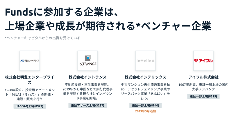 fundsへの参加企業