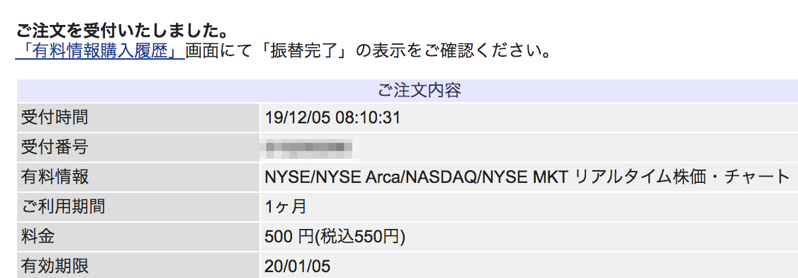 Sbiで無料 米国株価チャートや板 気配値をリアルタイムで見る方法 20代から資産運用しセミリタイア タクスズキのブログ 1億円を投資中