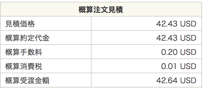 Sbi証券での概算約定代金 受渡金額で不安な方へ 米国 海外 国内 株の成行注文 20代が個人で資産運用してみるブログ 8500万円を投資中