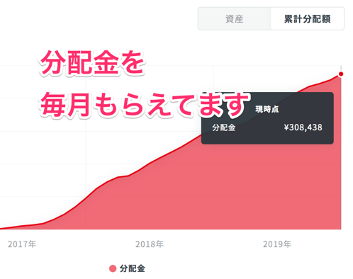 そもそも働きたくないのは当たり前 人の下で 組織で人と関わりたくない人におすすめは投資 Fx 代が個人で資産運用してみるブログ 5600万円を投資中