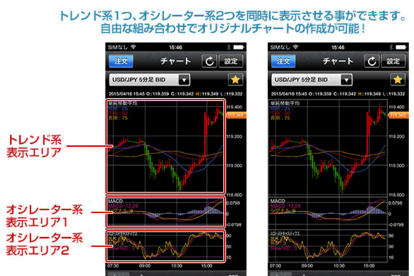 評判悪い 外為どっとコムのデメリットや外貨ネクストネオの口コミ 代が個人で資産運用してみるブログ 7000万円を投資中