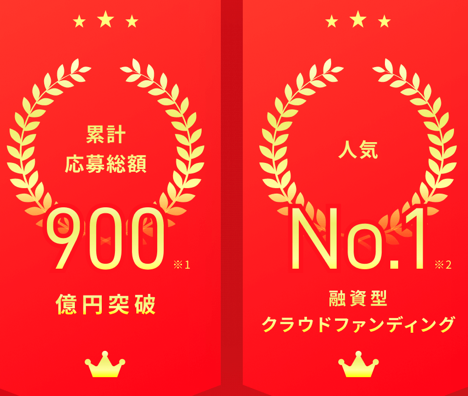 評判 口コミ クラウドバンクは怪しい 4600万円投資し実績とリスクを公開 代が個人で資産運用してみるブログ 8500万円を投資中