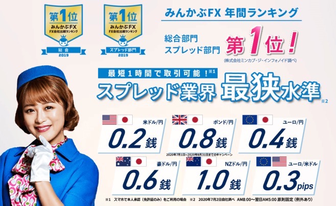 評判 口コミ Fx会社のおすすめ 2chで業者の悪評ある 代が個人で資産運用してみるブログ 7000万円を投資中