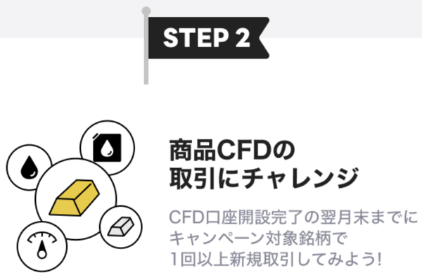 line cfdでキャッシュバック