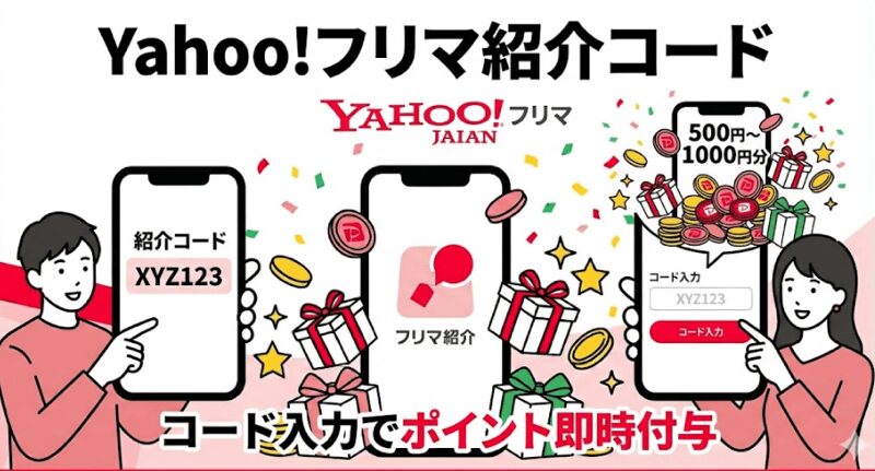 「Yahoo!フリマ（旧PayPayフリマ）」のアプリも狙い目